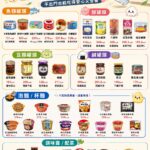 🌧️ 颱風備糧不是只有泡麵！這些更值得囤！| 白袍聯盟