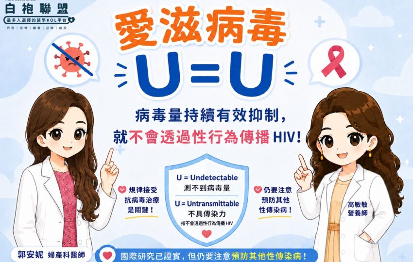 HIV 一定會傳染？認識 U=U，答案可能跟你想的不一樣！| 白袍聯盟 X 郭安妮婦產科醫師